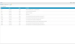2025 ram codes.webp
