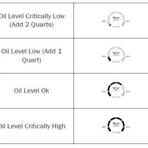 Owners Manual oil level.webp