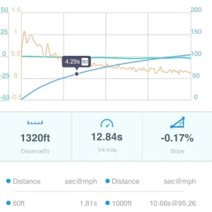 cat6 lvl3 91 oct.webp
