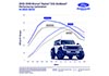 performanceparts.ford.com